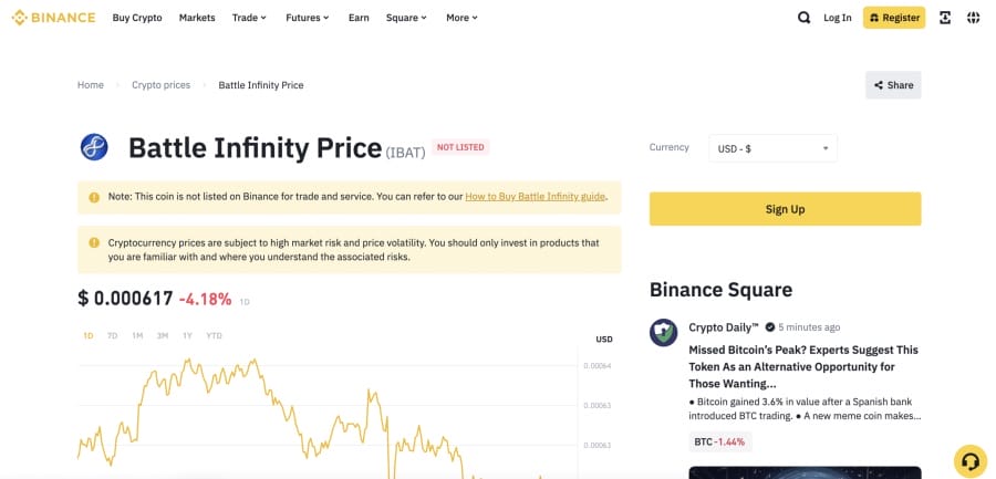 Battle Infinity fiyat tahmini Binance