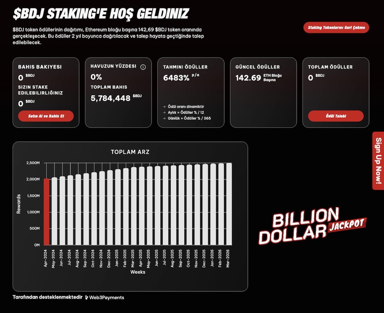 Race to a Billion fiyat tahmini staking