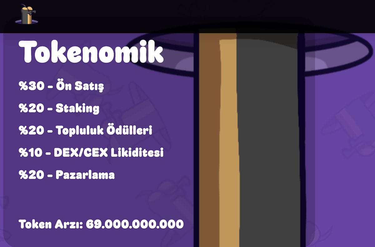 WAI tokonomik