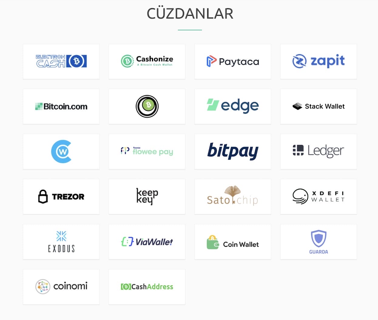 Bitcoin Cash