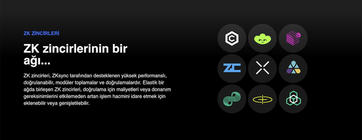 ZKsync Fiyat Tahmini Uzun Vadeli Görünüm – 2026-2030 Tahminleri