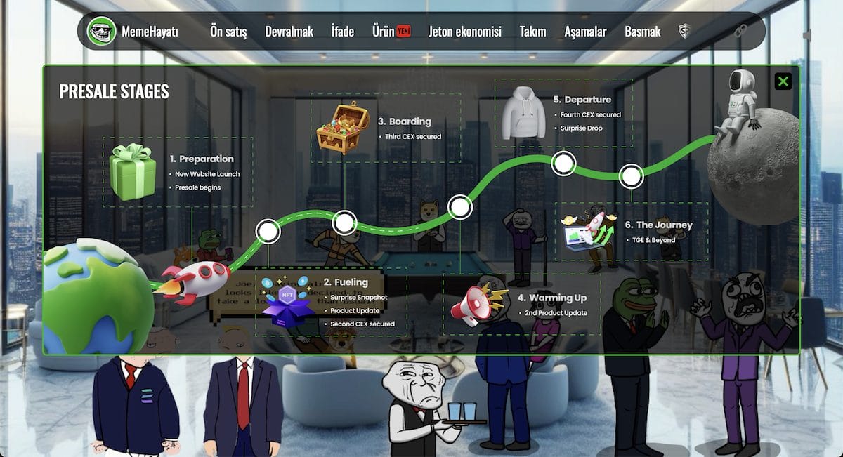 MemeLife İyi Bir Yatırım mı?