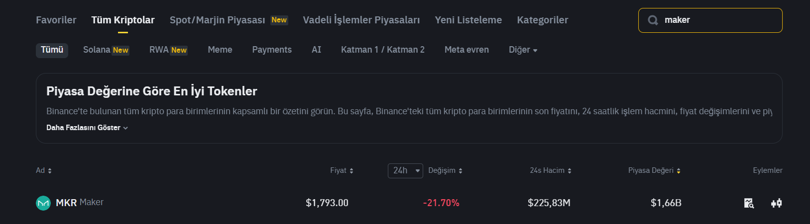 Maker Coin nasıl alınır