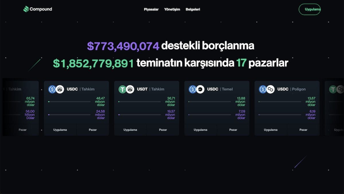 Compound Finance