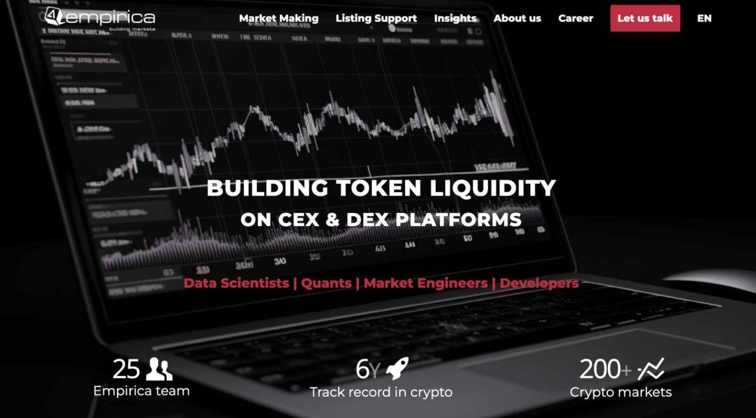 En iyi kripto likidite sağlayıcıları. Empirica