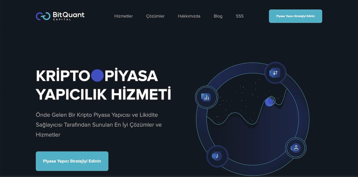BitQuat Capital İncelemesi