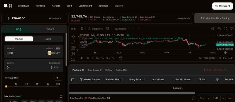 Berachain airdrop katılım şartları. BERPS'de sürekli vadeli işlem.