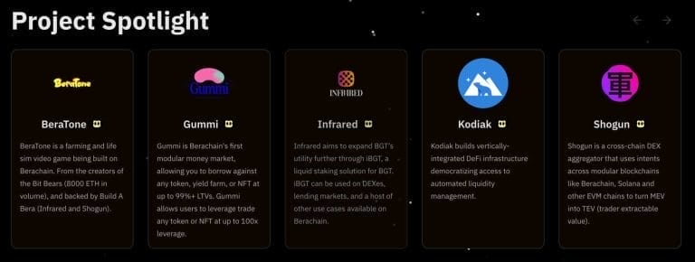Berachain airdrop katılım şartları. dApp'leri keşfedin.