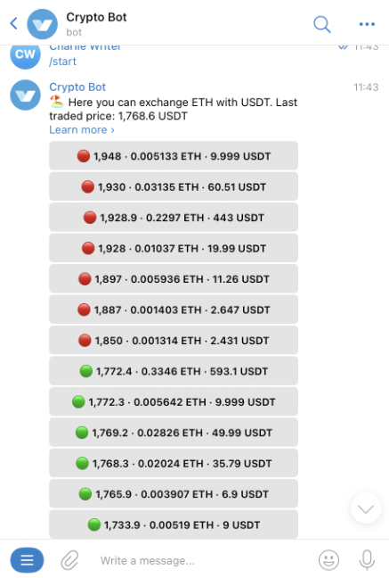 en iyi Telegram botları