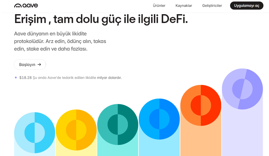 Definin gücünü keşfedin