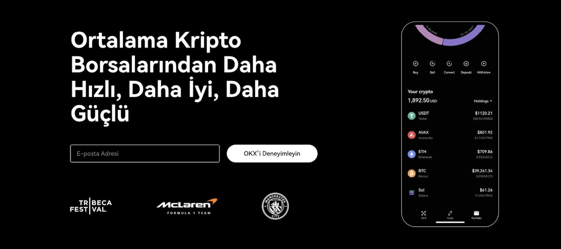 Bitcoin Nasıl Alınır? Tüm Detaylarıyla Adım Adım Kılavuz - Cryptonews Türkçe