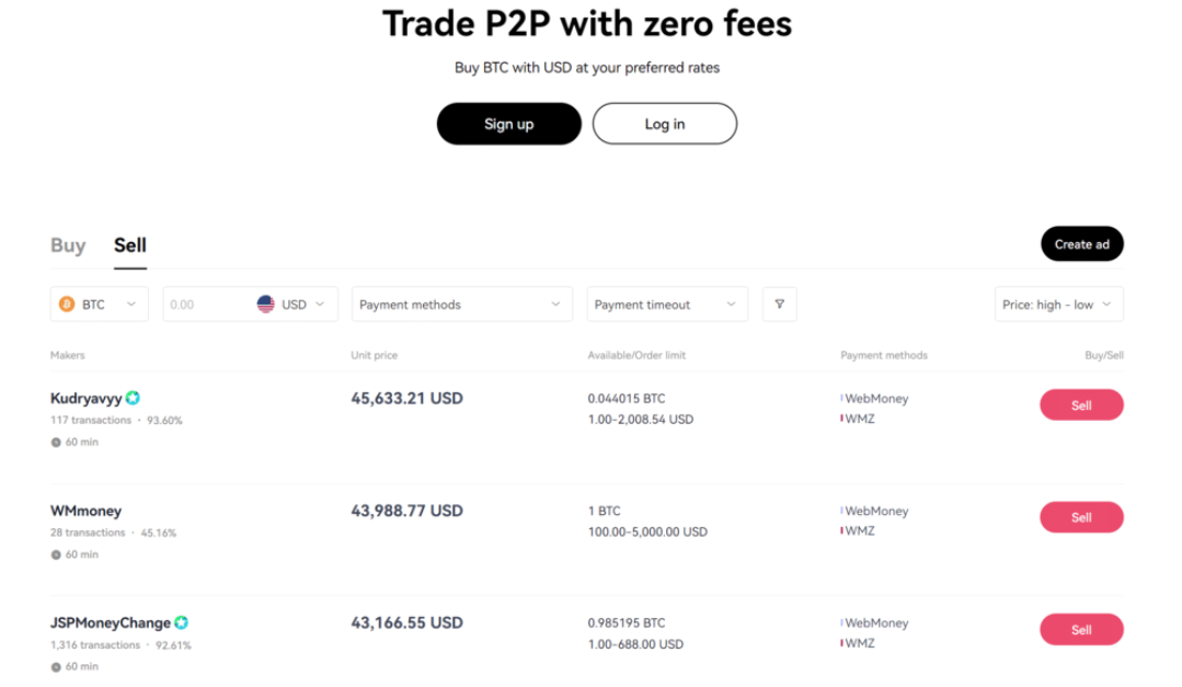 Bitcoin (BTC) Nasıl Satılır