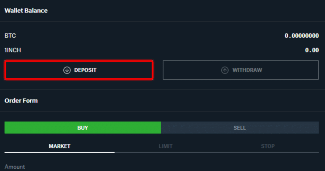 Bitcoin (BTC) Nasıl Satılır
