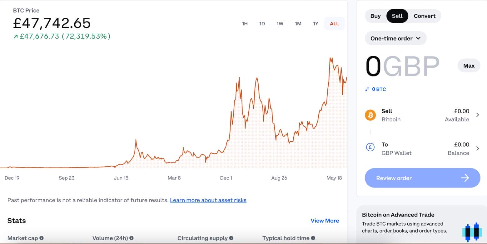Coinbase kullanıcı deneyimi arayüzü