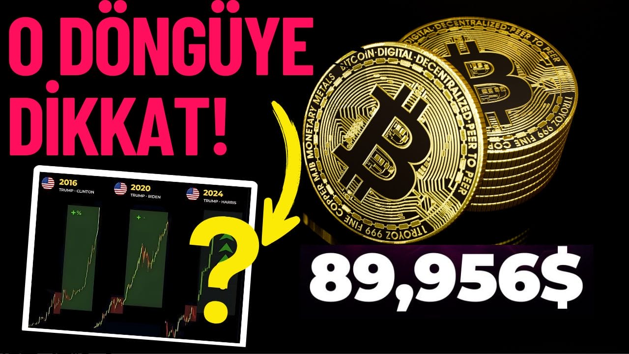 Bitcoin 90.000 Dolara Dayandı! O Döngüye Dikkat!