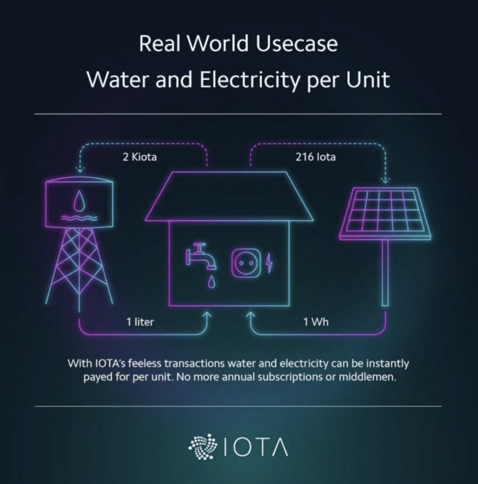 IOTA（MIOTA）｜暗号資産（仮想通貨）ニュースメディアCryptoNews Japan