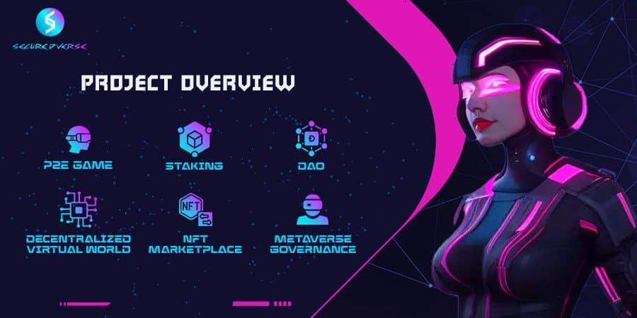 Securedverse