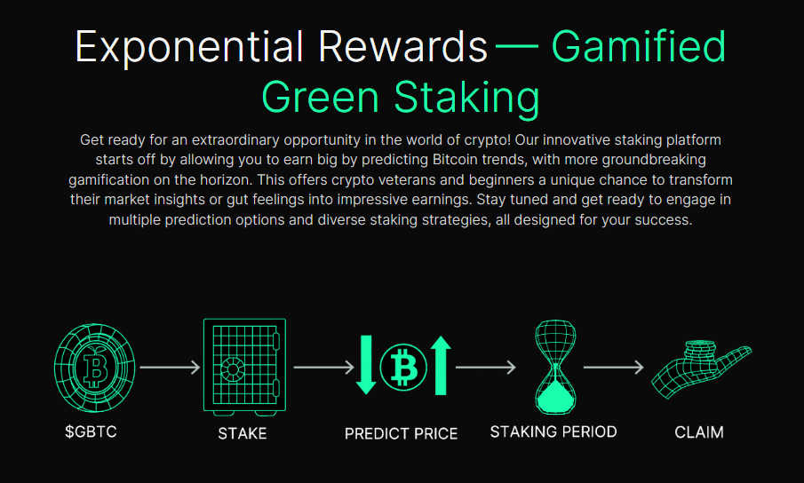 仮想通貨$GBTCロックし価格予想に参加