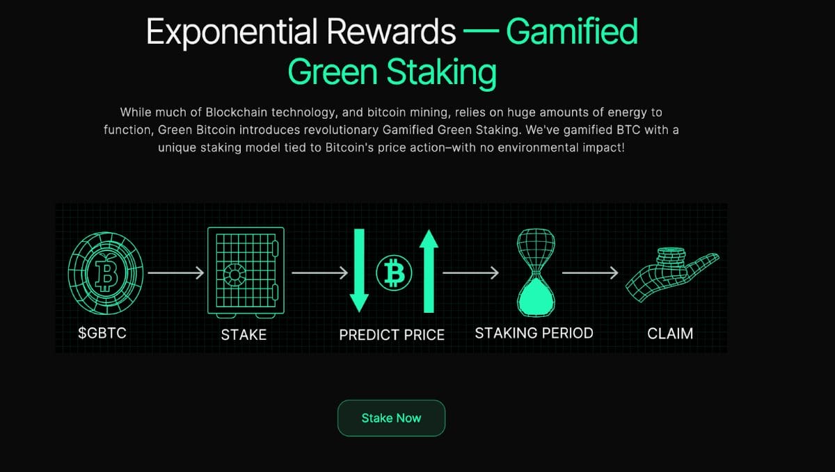 予測して稼ぐ！Gamified Green Stakingモデルを採用するGreen Bitcoin（GBTC）の戦略とは？