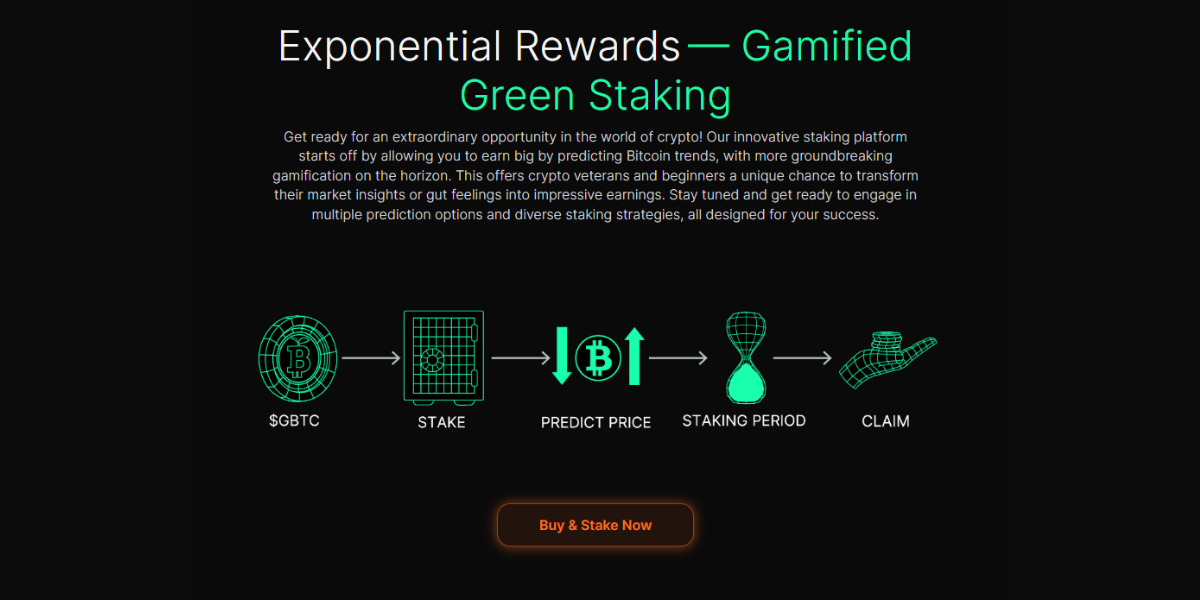 170万ドルを調達したGBTC