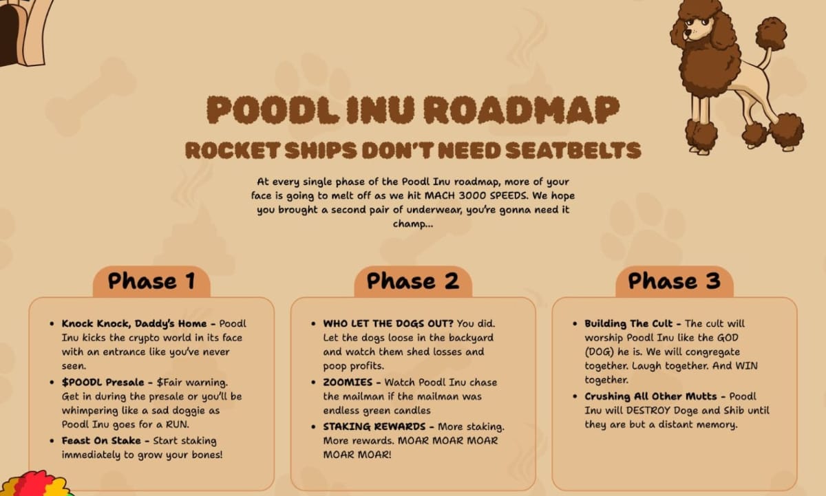 Poodl Inu(POODL)ロードマップ
