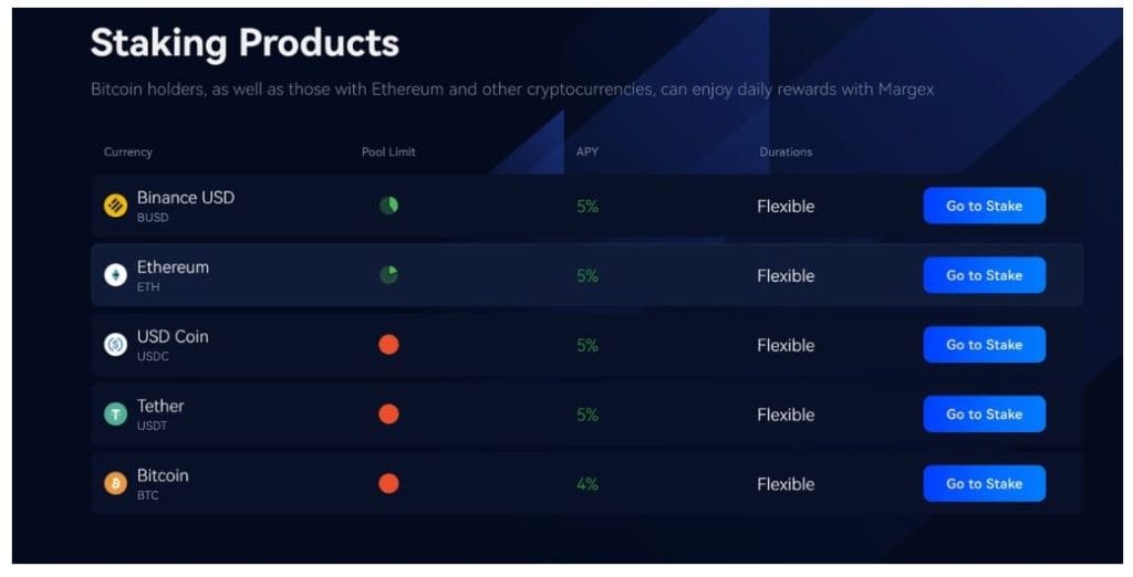 Margexが仮想通貨購入に最適なプラットフォームである理由