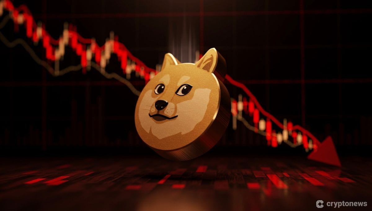 下落するドージコインのシンボルと価格チャート