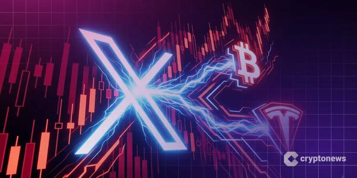 Xのロゴと赤いローソク足チャートが融合する様子