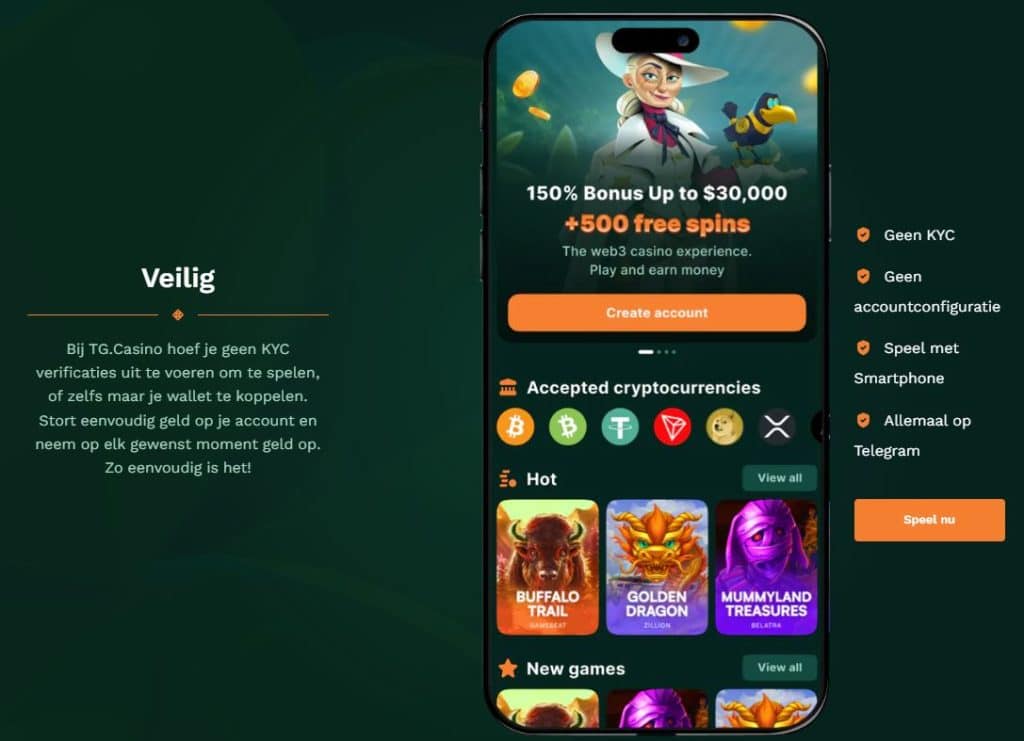 TG.Casino Spelen