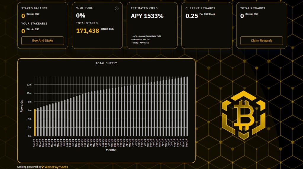 bitcoin btc staking