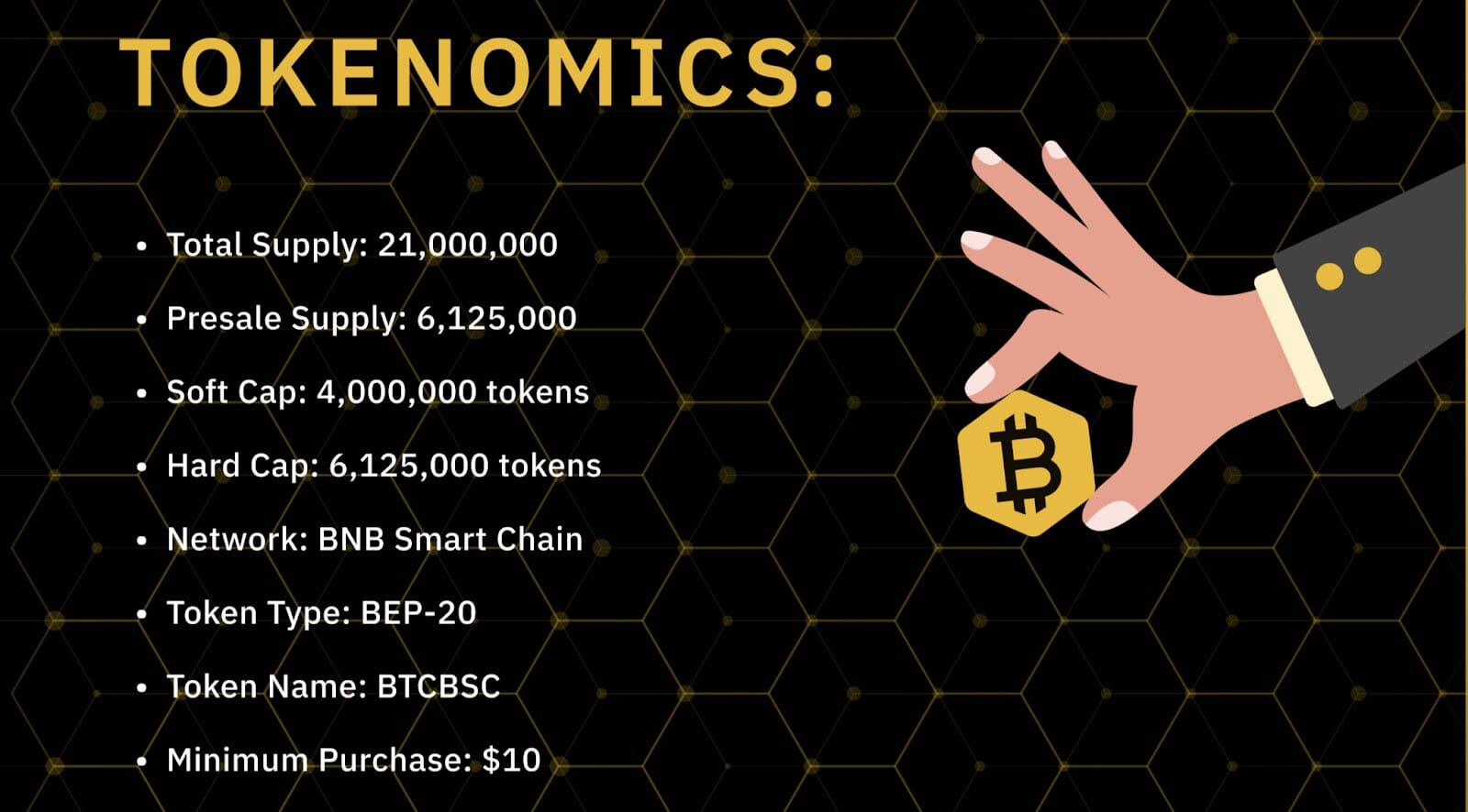 bitcoinbtc tokenomics