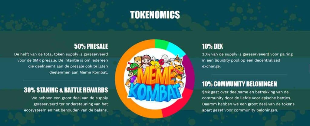 Meme Kombat tokenomics