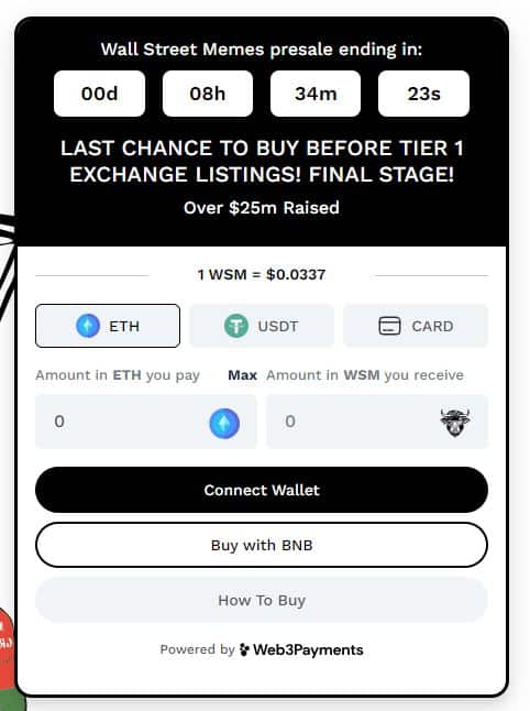 ETH koers verwachting - Wall Street Memes