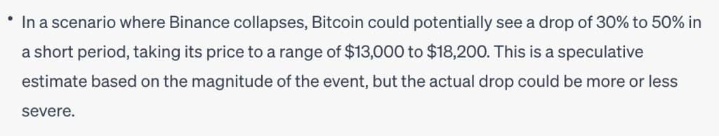 chatgpt bitcoin koers verwachting