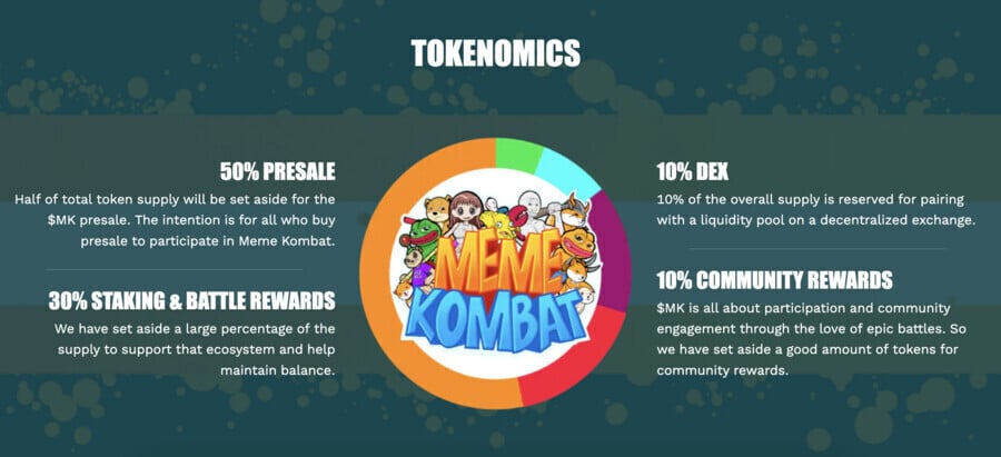meme kombat tokenomics