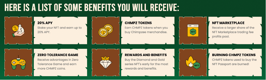 chimpzee beste presale