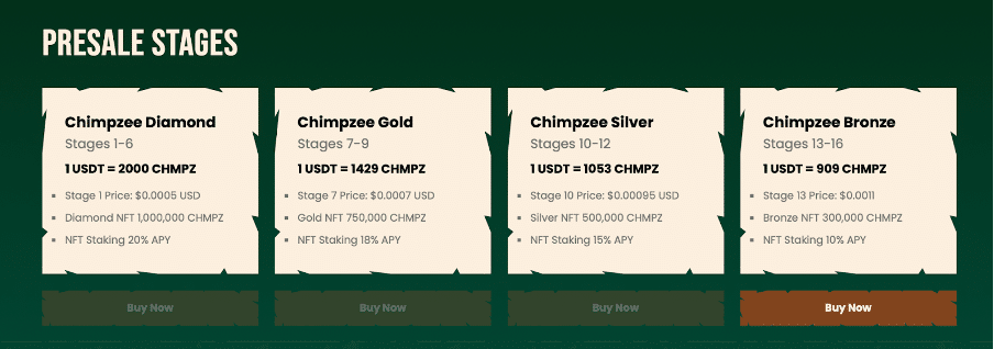 chimpzee