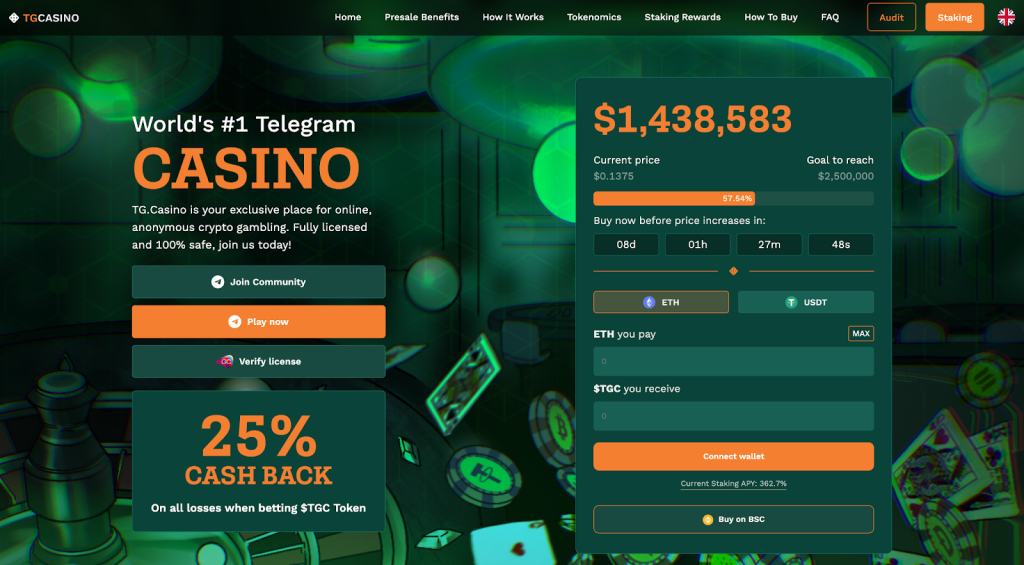 cryptogokken op Telegram