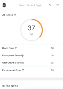 AltIndex review gebruikservaring