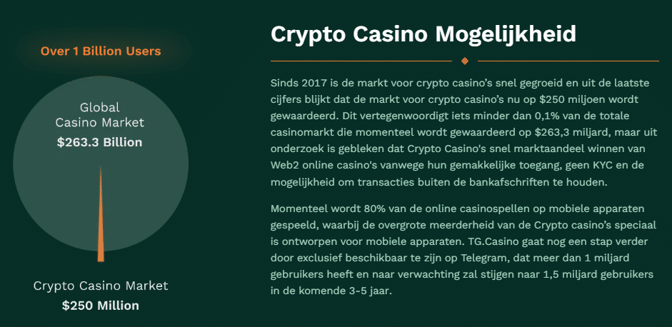 tgcasino4