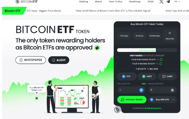 Bitcoin ETF