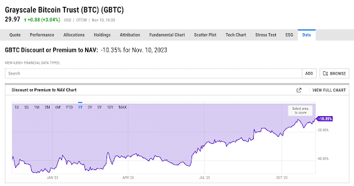 Topbank Voorspelt: Bitcoin Koers Stijgt Naar $120.000 Eind 2024