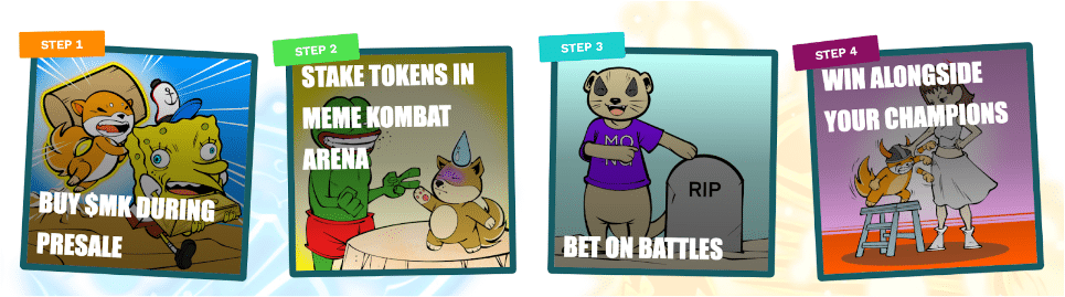 uitleg over de werking van meme kombat
