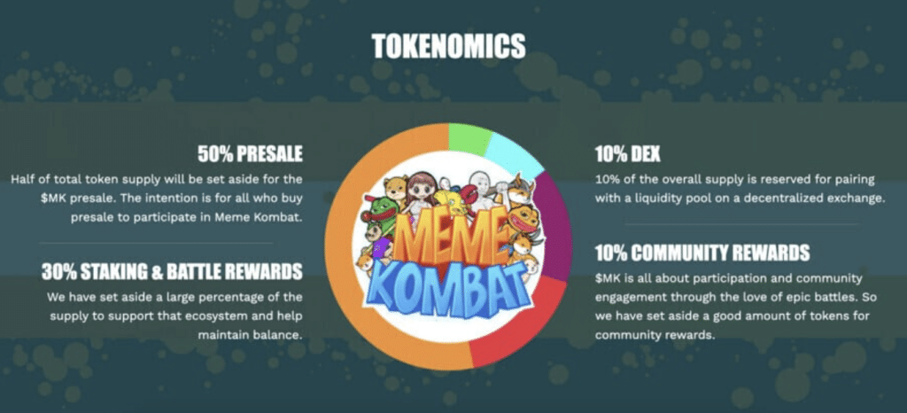 Tokenomics meme kombat