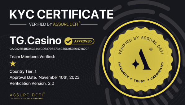 TG Casino KYC certificatie