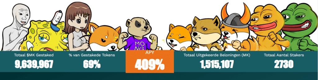 Crypto Nieuws Analist Voorspelt 6 Redenen Waarom Dogecoin 1 Dollar Kan Worden