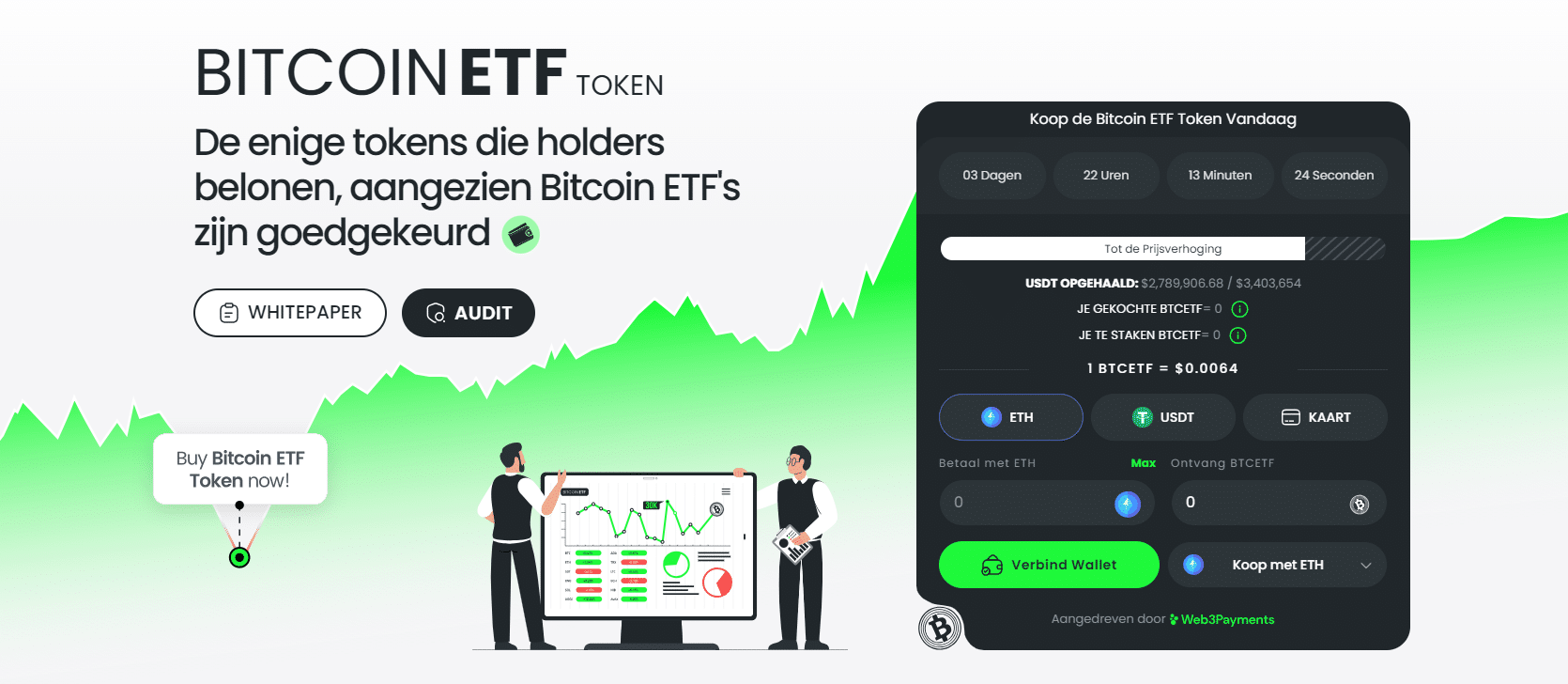 Bitcoin ETF presale 6 december 2023