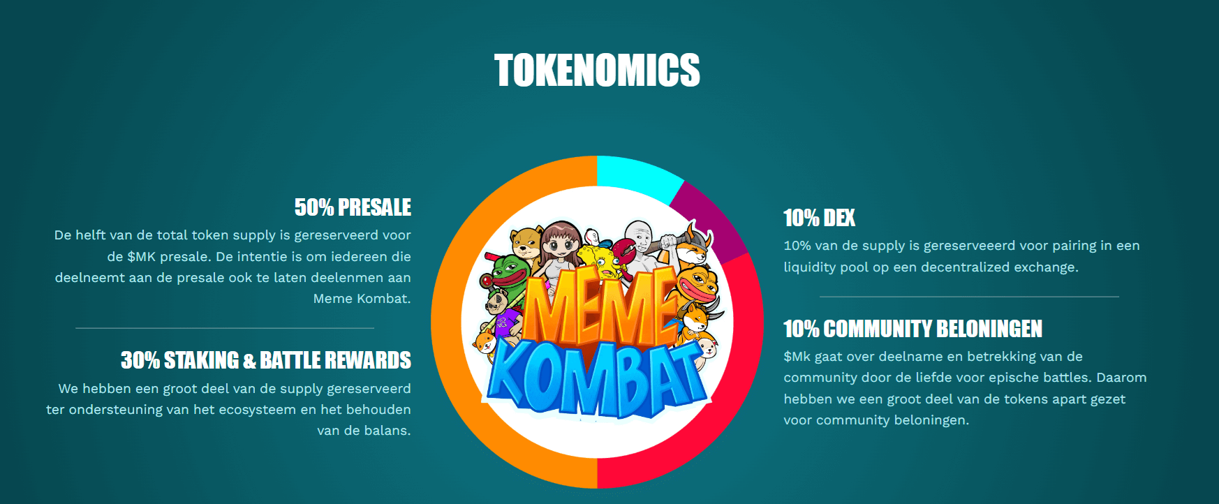 Meme Kombat crypto tokenomics