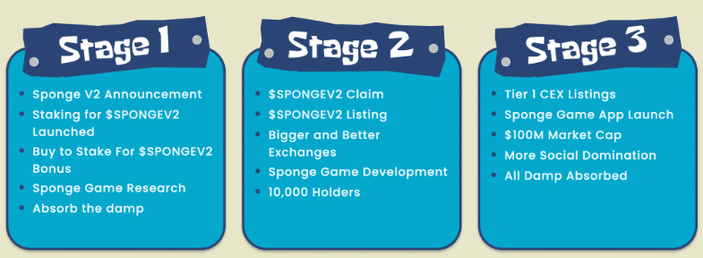 spongev2-roadmap