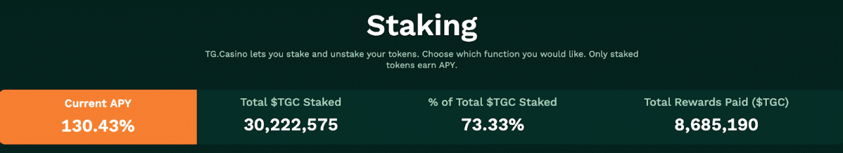 TGC staking